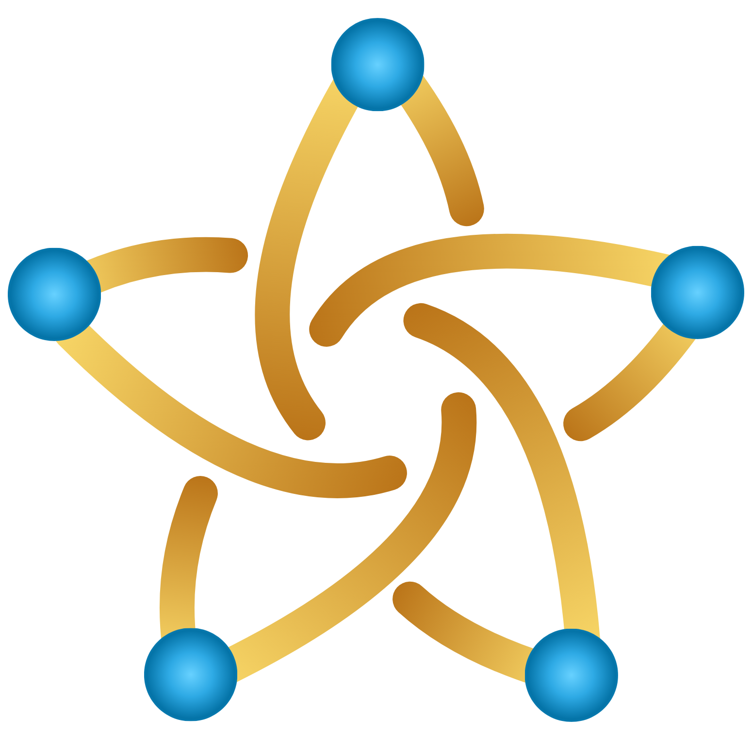 VIVINA