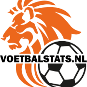 Voetbalstats