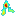 VOSviewer