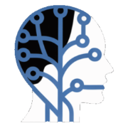 Watchword Personality Test