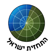 The Weather Forecast Israel