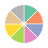 WheelFor