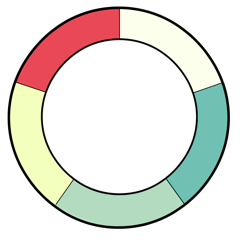 Wheel Generator