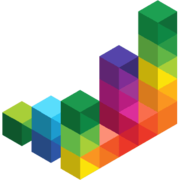wiko Software