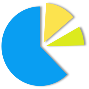 Winstdelen