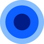 Wootric