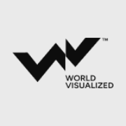 World Visualized
