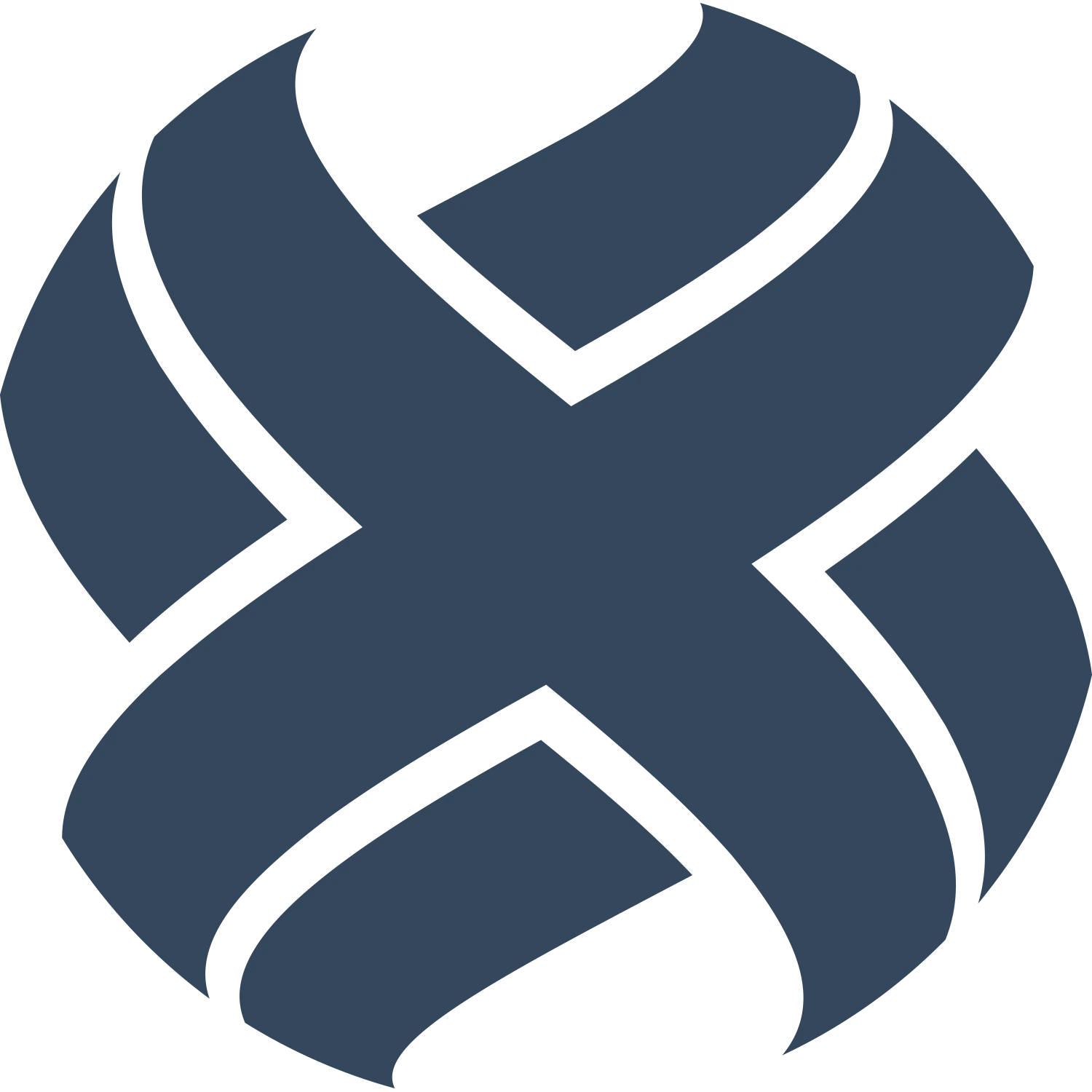 Xsphere