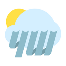 Yesterdays Weather