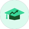CollegeROI