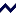 ZAP~POST
