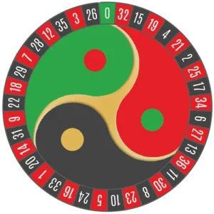 ZenRoulette