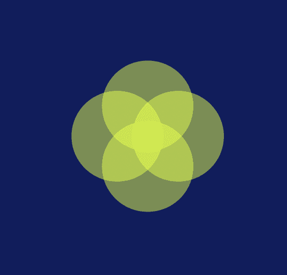 Zimt