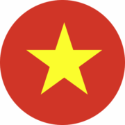 Zipcode Vietnam