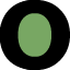 Zonability