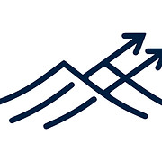 Zyngate