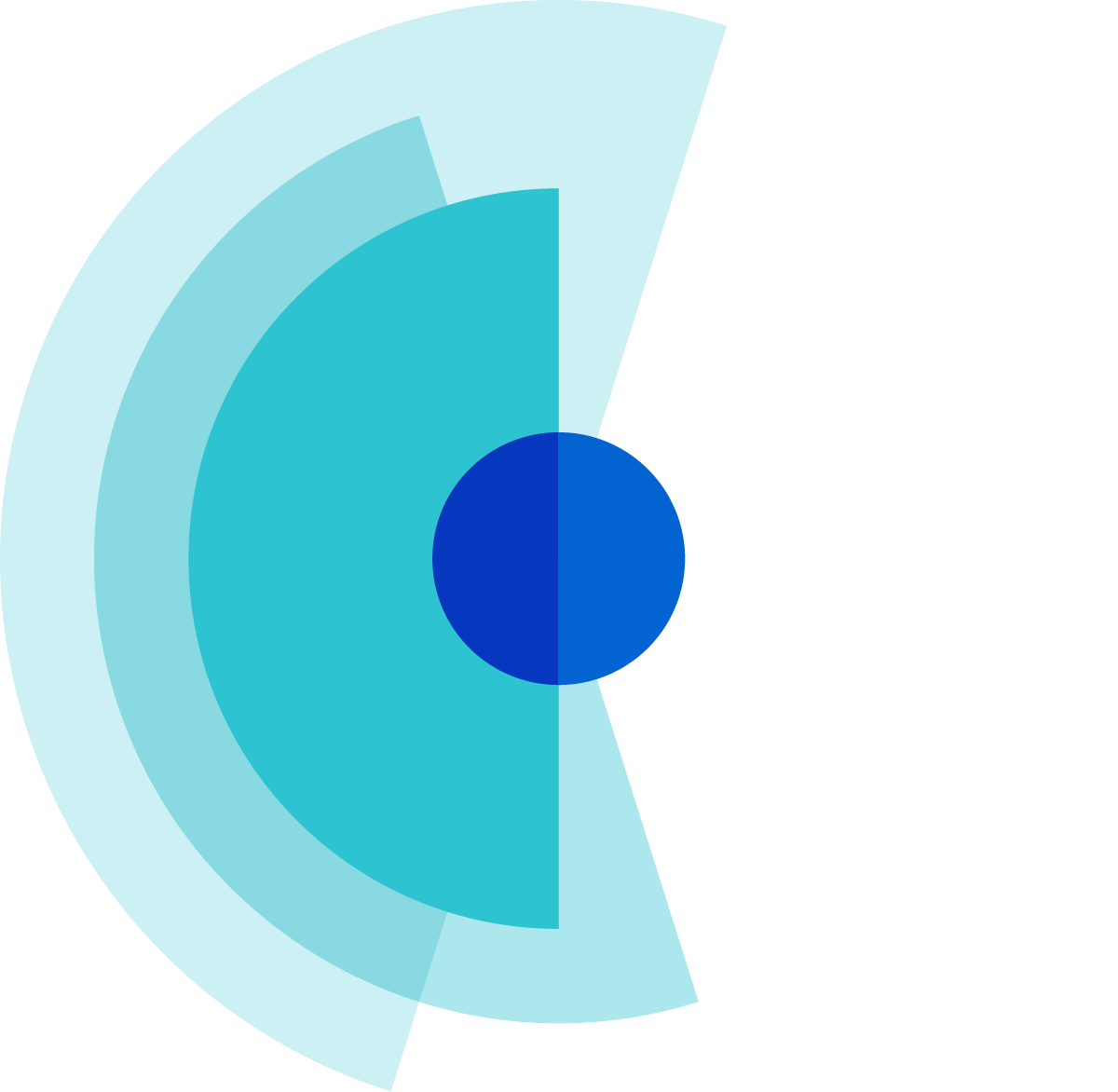 Ecommerce Competitive Intelligence