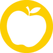 Fundraising Report Card