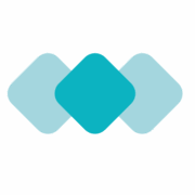 HotelAvailabilities Channel Manager