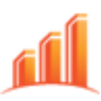 Profitwatch Call Accounting