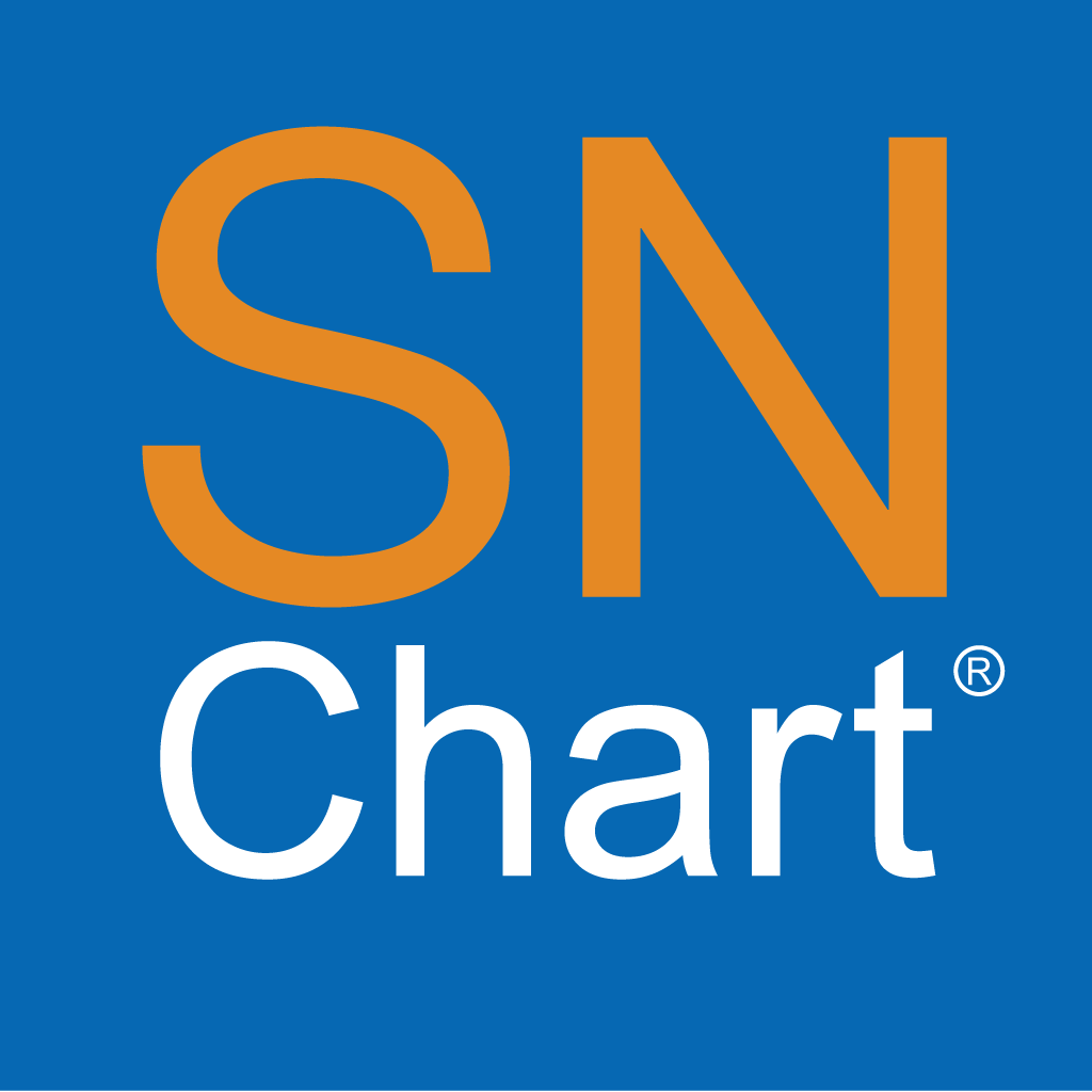 SNChart