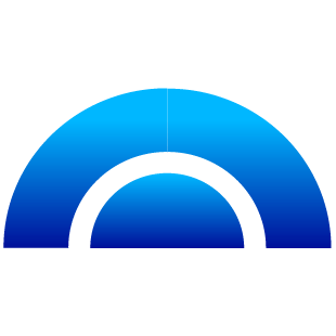 Edgility platform for Edge Computing